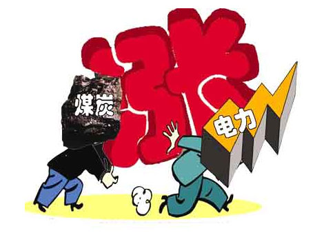 늃r���{(di��o) ���ܺĮa(ch��n)Ʒ�r�����q