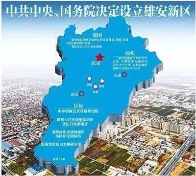 定了！雄安新區(qū)光伏應(yīng)用列為重點