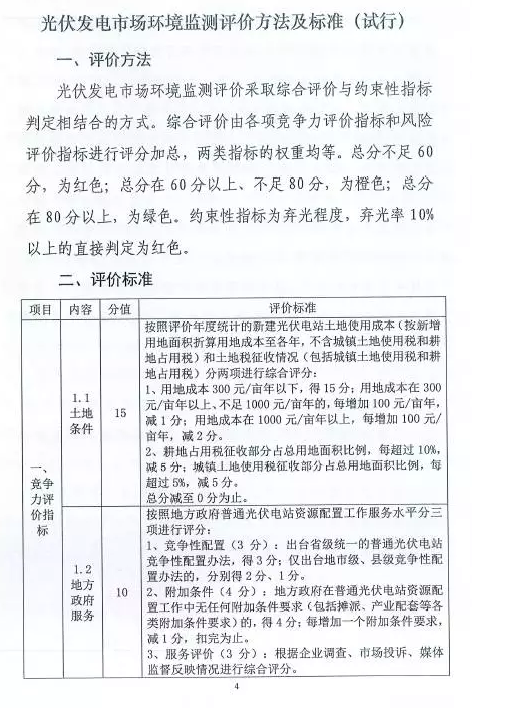 國家能源局對普通電站及領跑者項目開展環(huán)境監(jiān)測評價工作