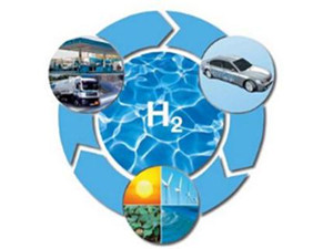 張家口借助2022年冬奧會(huì)全面布局氫能產(chǎn)業(yè)