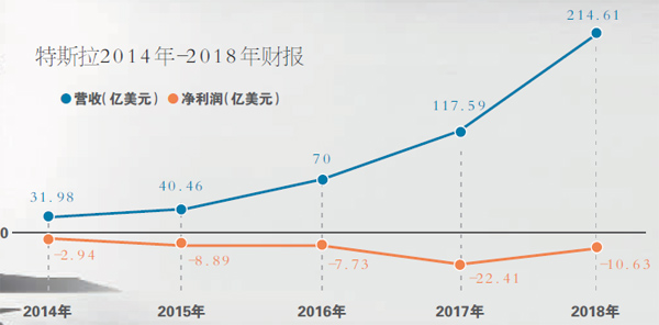 未標(biāo)題-1 拷貝