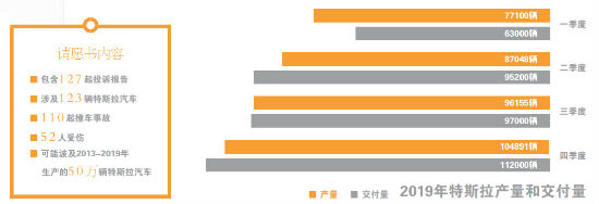 微信截圖_20200122010306