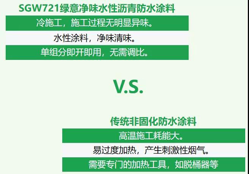 ，SGW721綠意凈味水性瀝青防水涂料優(yōu)點(diǎn)