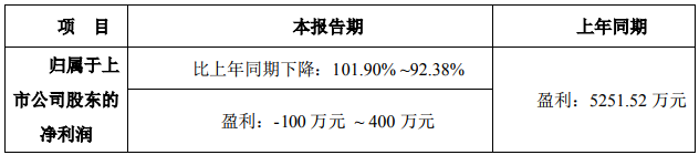 1554860270696020343.png blob.png